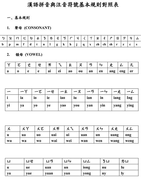 東主意思|東主意思，東主注音，拼音